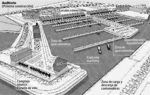 Autorizan el inicio de las obras del puerto de San Andrés en Málaga